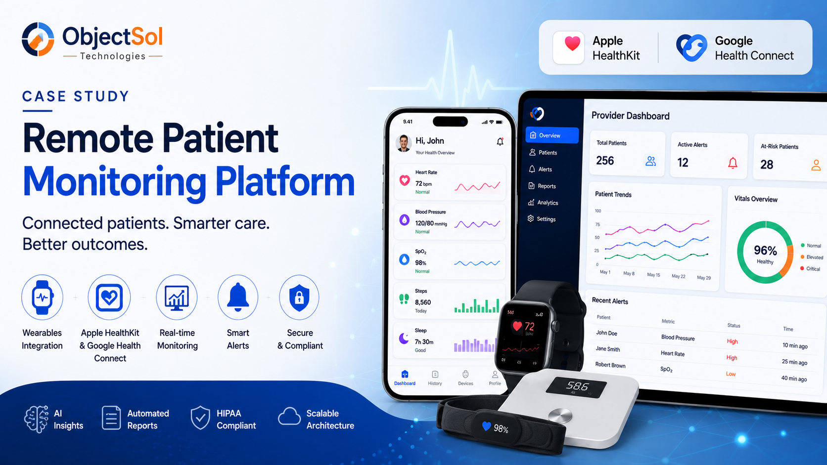RPM Health Care Case Study