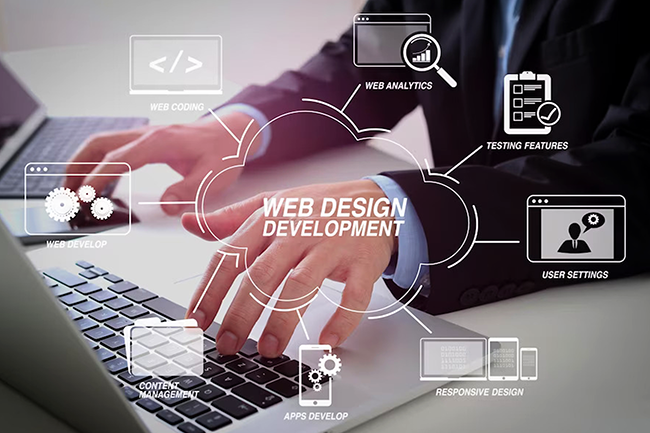 Web Development